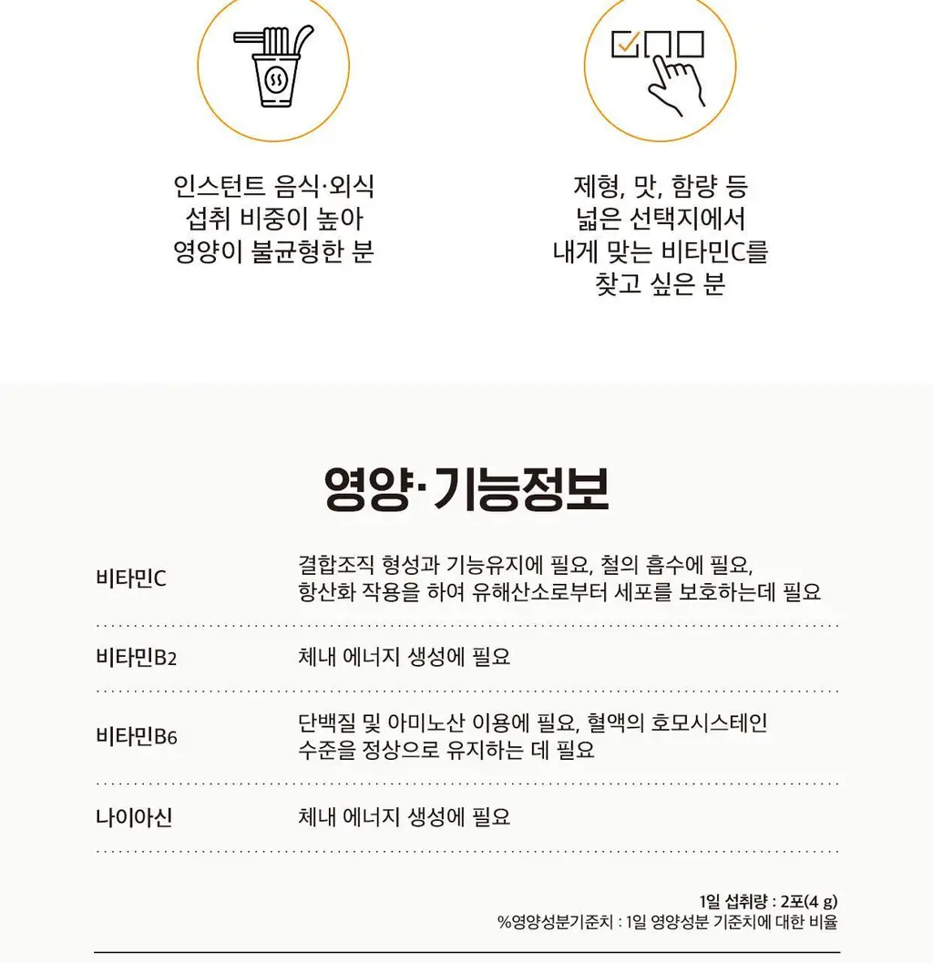[동아제약] 비타그란 비타민C 120포 (2개월분) 상세페이지 10